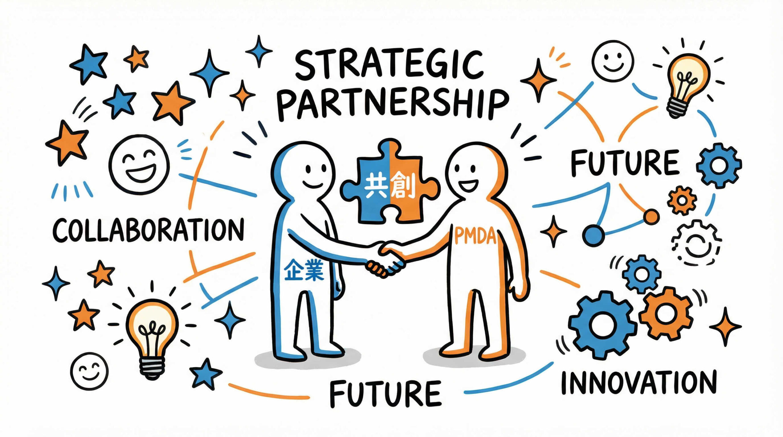 再生医療における規制当局（PMDA）とのコミュニケーション戦略の結論