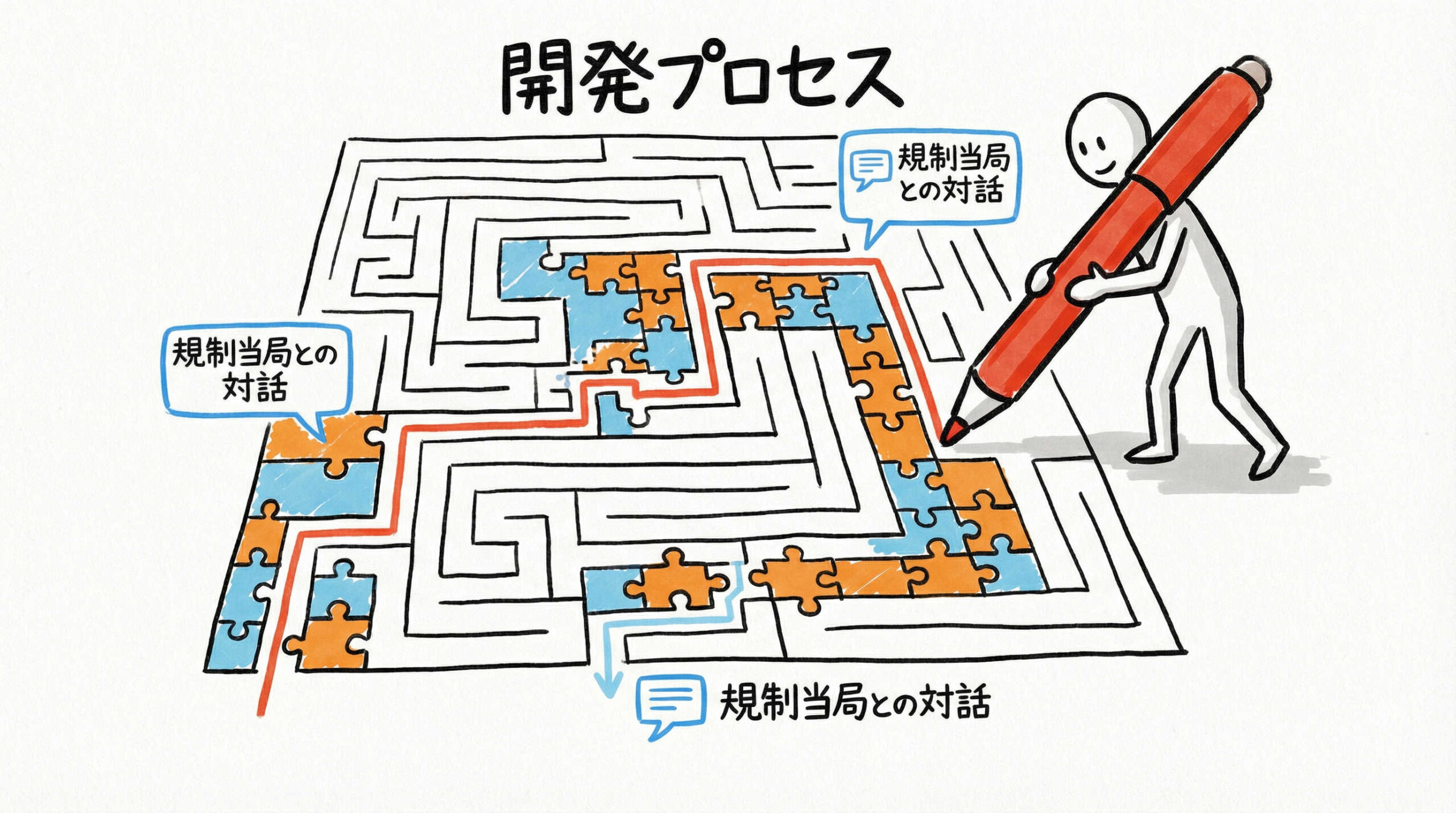 早期承認取得に向けた開発戦略とプロセスの最適化