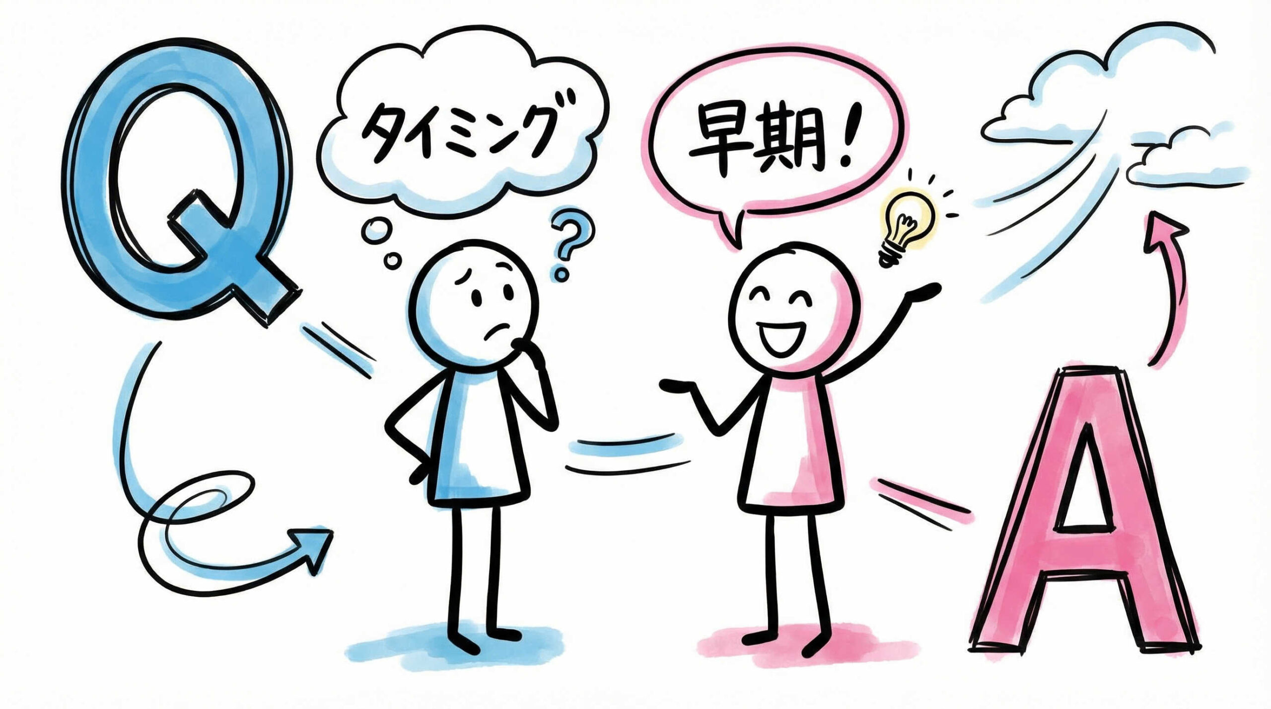 規制当局とのコミュニケーション戦略についてよくある質問