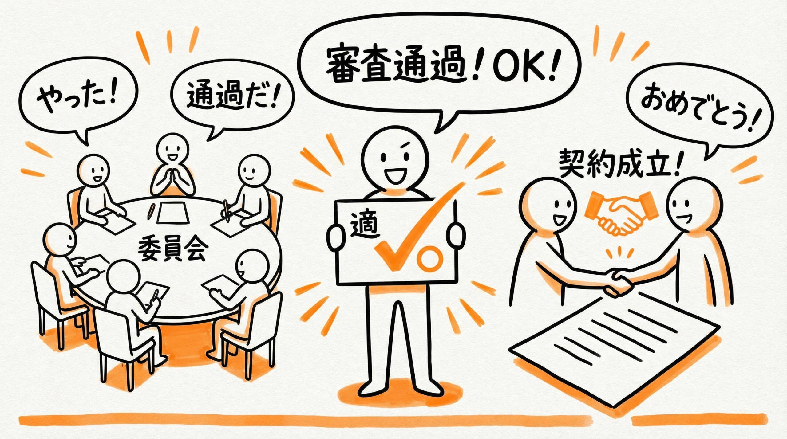 認定再生医療等委員会による審査と契約手続き